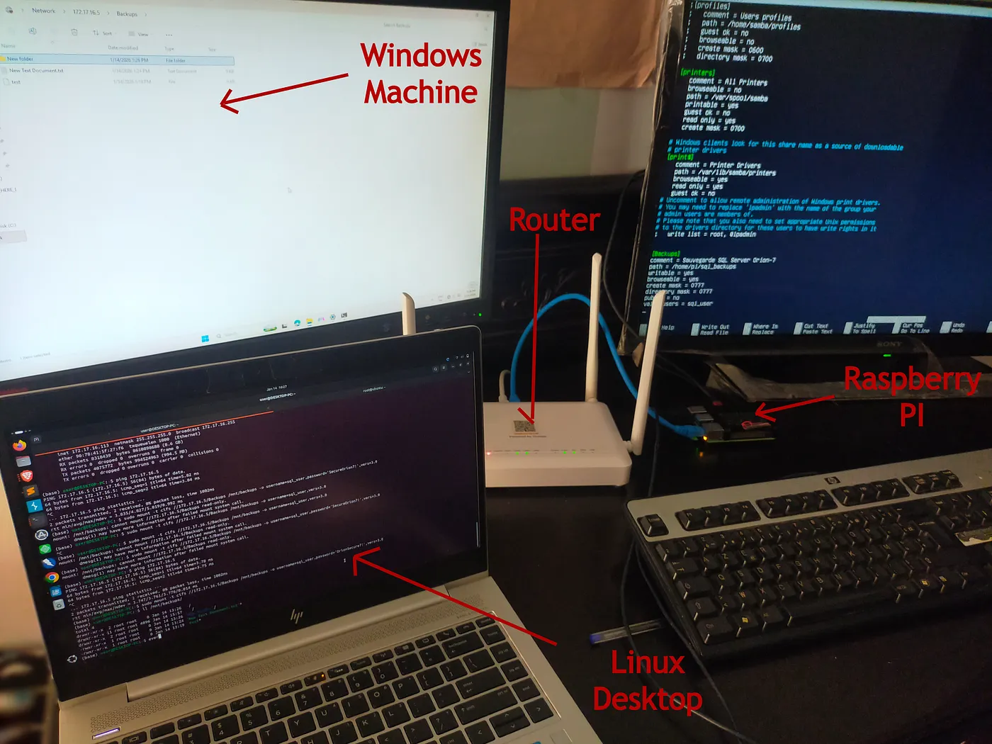 Encrypted backup write validation across CIFS mount to Raspberry Pi NAS